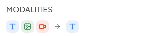 MODALITIES: Text + Image + Video → Text